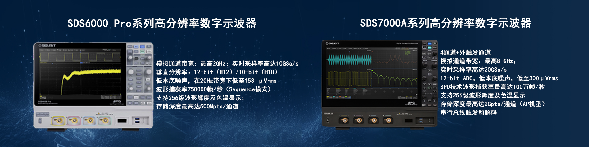 �߷ֱ��ʔ�(sh��)��ʾ������8ͨ��